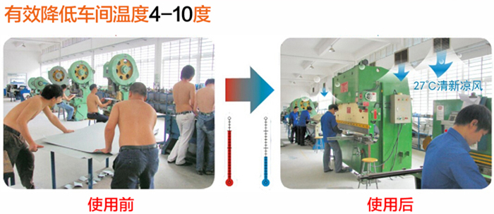 潤東方節(jié)能環(huán)?？照{(diào)安裝前后對比圖