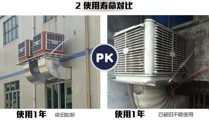 環(huán)?？照{(diào)使用壽命對比